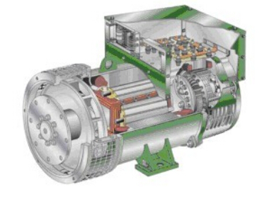 嘉定发电机内部结构图
